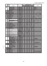 Предварительный просмотр 36 страницы Panasonic NR-BY55BPS Service Manual