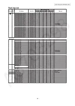 Предварительный просмотр 37 страницы Panasonic NR-BY55BPS Service Manual