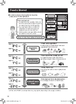 Предварительный просмотр 10 страницы Panasonic NR-BY608X Operating Instructions Manual