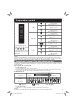 Предварительный просмотр 7 страницы Panasonic NR-BY608XSMY Operating Instructions Manual