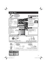 Предварительный просмотр 11 страницы Panasonic NR-BY608XSMY Operating Instructions Manual