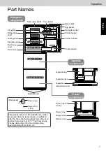 Предварительный просмотр 7 страницы Panasonic NR-C290GH-W3 Operating Instructions Manual