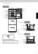 Предварительный просмотр 21 страницы Panasonic NR-C290GH-W3 Operating Instructions Manual