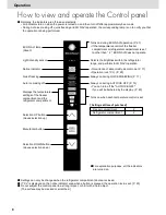 Предварительный просмотр 9 страницы Panasonic NR-C320EH-N3 Operating Instructions Manual