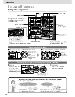 Предварительный просмотр 11 страницы Panasonic NR-C370EH-T3 Operating Instructions Manual