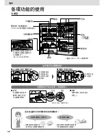 Предварительный просмотр 31 страницы Panasonic NR-C370EH-T3 Operating Instructions Manual