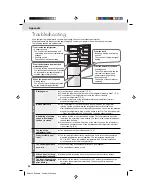 Предварительный просмотр 20 страницы Panasonic NR-C370GH-N3 Operating Instructions Manual