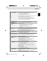 Предварительный просмотр 21 страницы Panasonic NR-C370GH-N3 Operating Instructions Manual