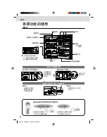 Предварительный просмотр 32 страницы Panasonic NR-C370GH-N3 Operating Instructions Manual