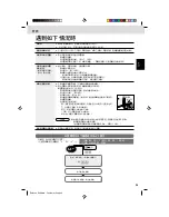 Предварительный просмотр 39 страницы Panasonic NR-C370GH-N3 Operating Instructions Manual