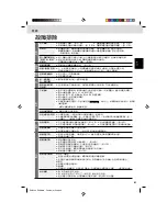 Предварительный просмотр 41 страницы Panasonic NR-C370GH-N3 Operating Instructions Manual