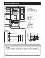 Предварительный просмотр 6 страницы Panasonic NR-CY54A Operating Instructions Manual