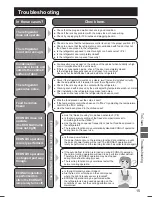 Предварительный просмотр 15 страницы Panasonic NR-CY54A Operating Instructions Manual