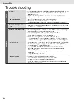 Предварительный просмотр 24 страницы Panasonic NR-E411GH-N3 Operating Instructions Manual