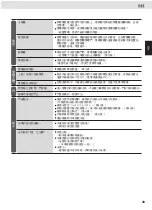 Preview for 49 page of Panasonic NR-E411GH-N3 Operating Instructions Manual