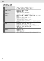 Предварительный просмотр 50 страницы Panasonic NR-E411GH-N3 Operating Instructions Manual