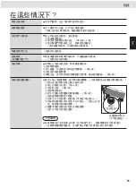 Preview for 51 page of Panasonic NR-E411GH-N3 Operating Instructions Manual