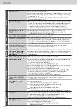 Предварительный просмотр 22 страницы Panasonic NR-E431GT-N3 Operating Instructions Manual