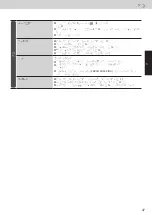 Предварительный просмотр 47 страницы Panasonic NR-E431GT-N3 Operating Instructions Manual