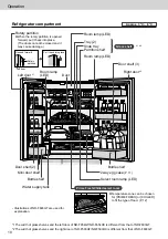 Предварительный просмотр 10 страницы Panasonic NR-F503GT-N6 Operating Instructions Manual