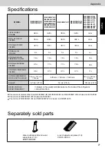 Предварительный просмотр 27 страницы Panasonic NR-F503GT-N6 Operating Instructions Manual