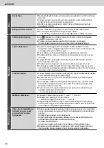 Предварительный просмотр 50 страницы Panasonic NR-F503GT-N6 Operating Instructions Manual