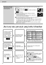 Предварительный просмотр 52 страницы Panasonic NR-F503GT-N6 Operating Instructions Manual