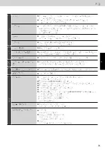 Предварительный просмотр 75 страницы Panasonic NR-F503GT-N6 Operating Instructions Manual