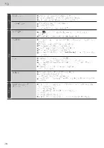 Предварительный просмотр 76 страницы Panasonic NR-F503GT-N6 Operating Instructions Manual