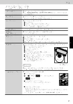 Предварительный просмотр 77 страницы Panasonic NR-F503GT-N6 Operating Instructions Manual