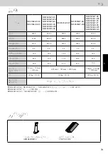 Предварительный просмотр 79 страницы Panasonic NR-F503GT-N6 Operating Instructions Manual