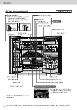 Предварительный просмотр 10 страницы Panasonic NR-F503GT-T6 Operating Instructions Manual