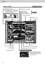 Preview for 36 page of Panasonic NR-F503GT-T6 Operating Instructions Manual