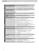 Preview for 24 page of Panasonic NR-F510GT-N3 Operating Instructions Manual