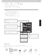 Preview for 69 page of Panasonic NR-F510GT-N3 Operating Instructions Manual