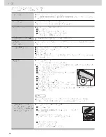 Preview for 72 page of Panasonic NR-F510GT-N3 Operating Instructions Manual