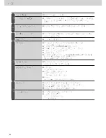 Preview for 76 page of Panasonic NR-F510GT-N3 Operating Instructions Manual