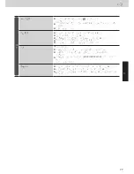 Preview for 77 page of Panasonic NR-F510GT-N3 Operating Instructions Manual