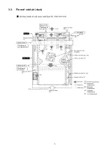 Preview for 9 page of Panasonic NR-F532TT Servise Manual