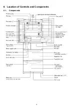 Предварительный просмотр 18 страницы Panasonic NR-F532TT Servise Manual