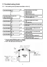 Предварительный просмотр 24 страницы Panasonic NR-F532TT Servise Manual