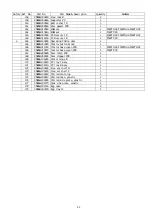 Preview for 53 page of Panasonic NR-F532TT Servise Manual