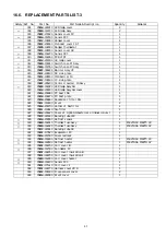 Preview for 57 page of Panasonic NR-F532TT Servise Manual