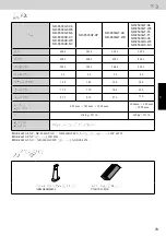 Предварительный просмотр 79 страницы Panasonic NR-F603GT-X6 Operating Instructions Manual