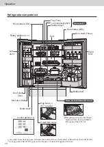 Предварительный просмотр 10 страницы Panasonic NR-F610GT-N3 Operating Instructions Manual