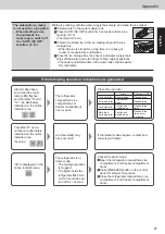 Предварительный просмотр 21 страницы Panasonic NR-F610GT-N3 Operating Instructions Manual