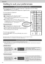 Предварительный просмотр 22 страницы Panasonic NR-F610GT-N3 Operating Instructions Manual