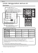 Предварительный просмотр 34 страницы Panasonic NR-F610GT-N3 Operating Instructions Manual