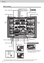 Предварительный просмотр 36 страницы Panasonic NR-F610GT-N3 Operating Instructions Manual