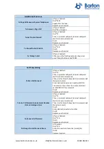 Preview for 4 page of Panasonic NS700 Manager User Manual